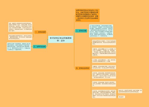 教师资格证考试网整理推荐：足球