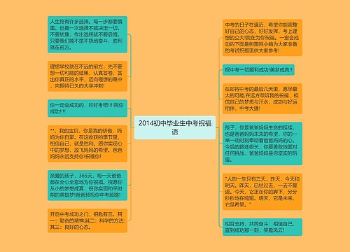 2014初中毕业生中考祝福语