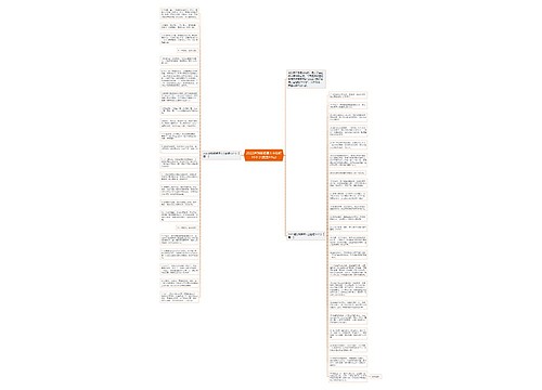 2022送别祝福语大全简短10个字(集锦44句)思维导图
