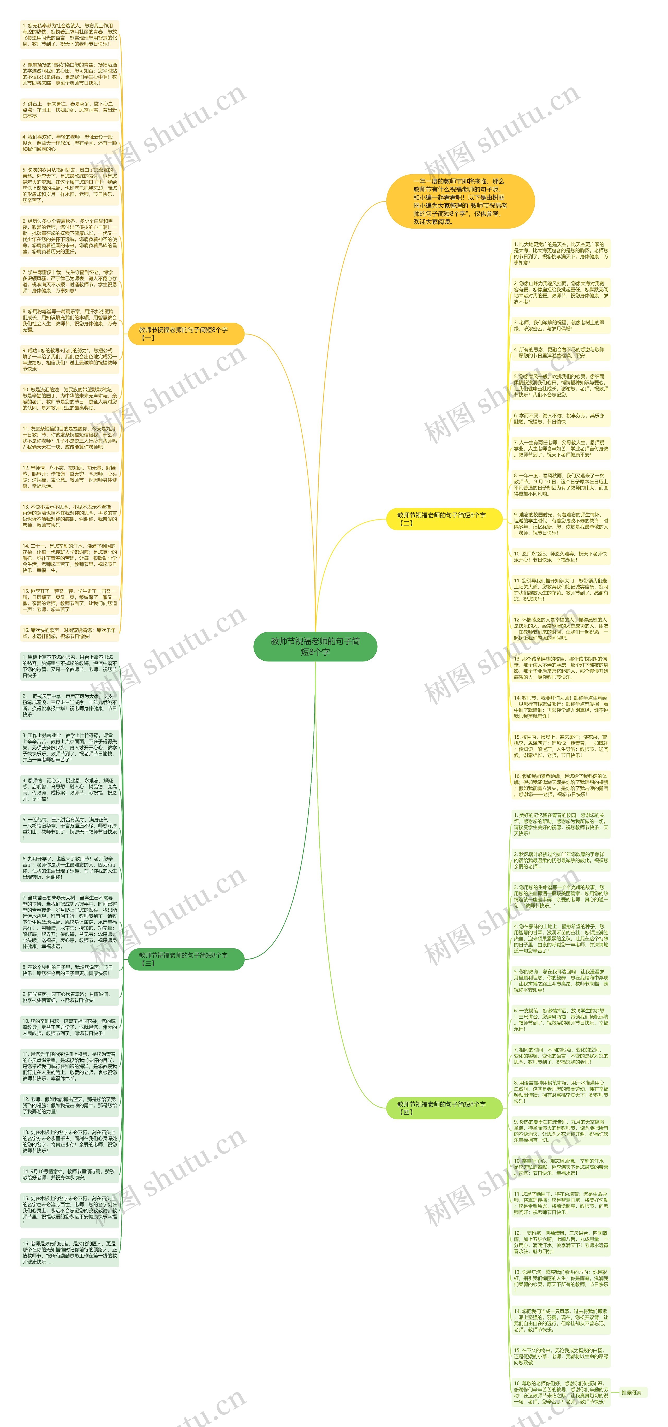 教师节祝福老师的句子简短8个字