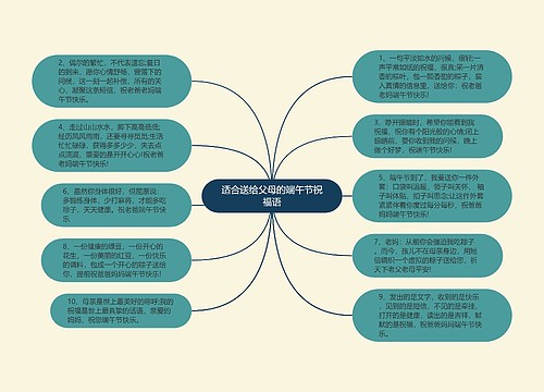 适合送给父母的端午节祝福语思维导图