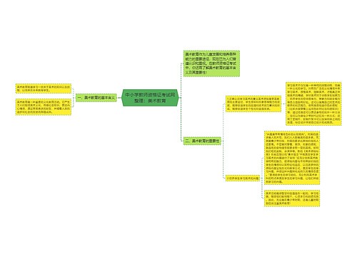 中小学教师资格证考试网整理：美术教育