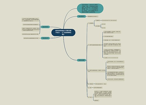 教师资格面试小学数学教学设计:《三位数乘两位数》 教师资格面试小学数学教学设计:《三位数乘两位数》
