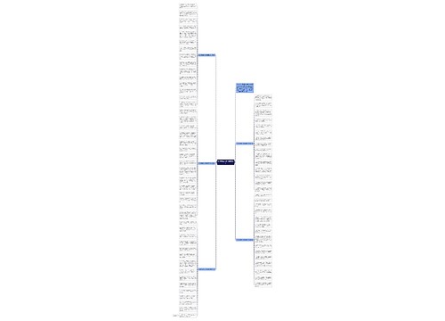 520网络情人节祝福语2018思维导图