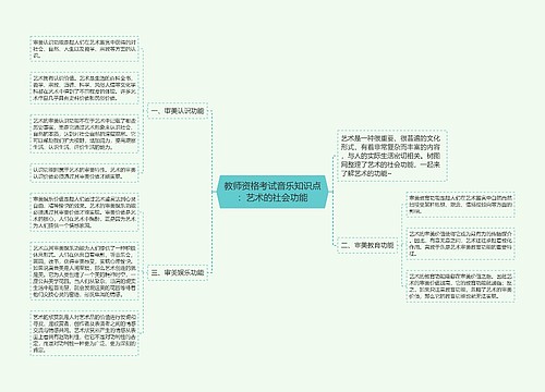 教师资格考试音乐知识点：艺术的社会功能