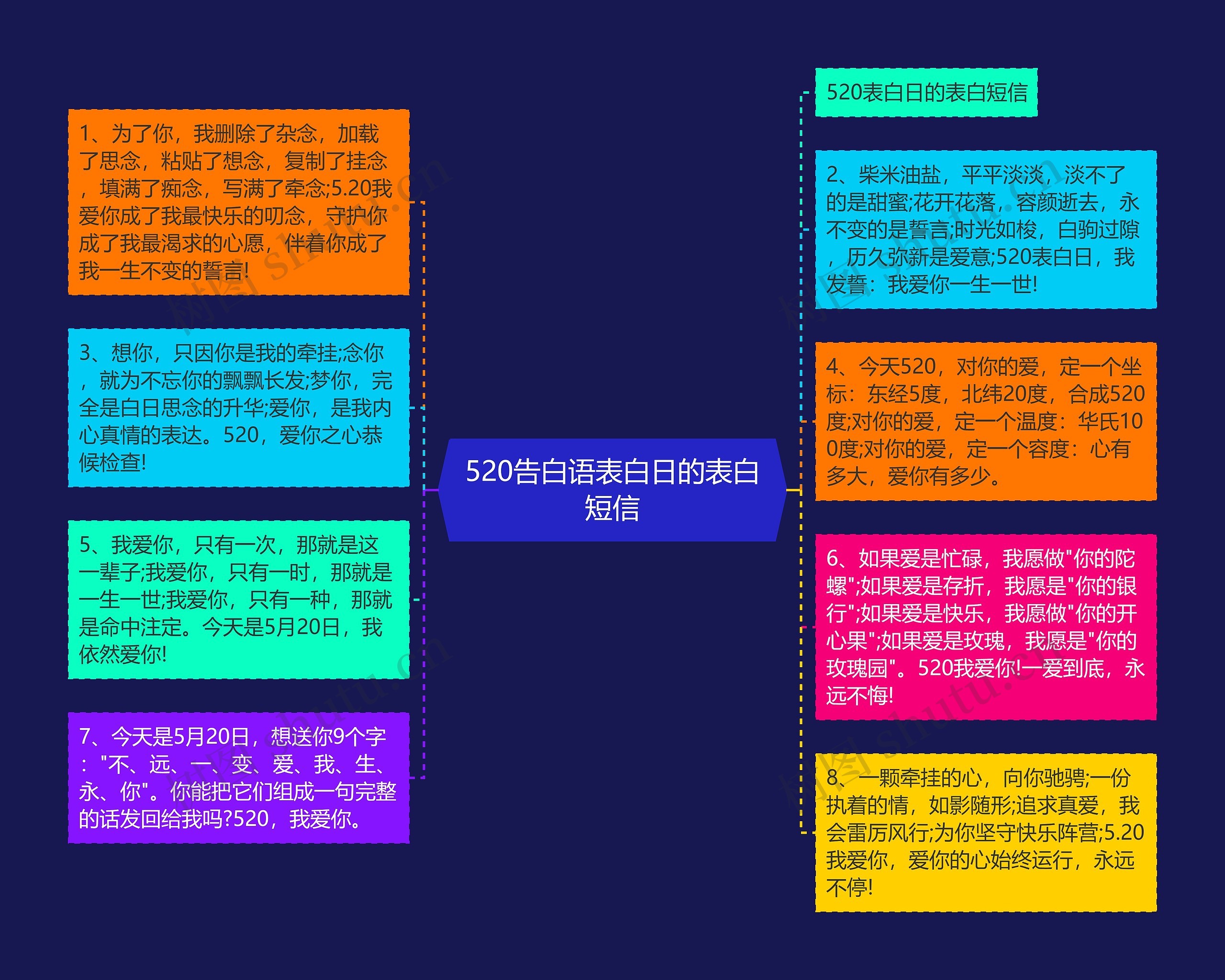 520告白语表白日的表白短信