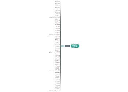 新春给老师的祝福语思维导图