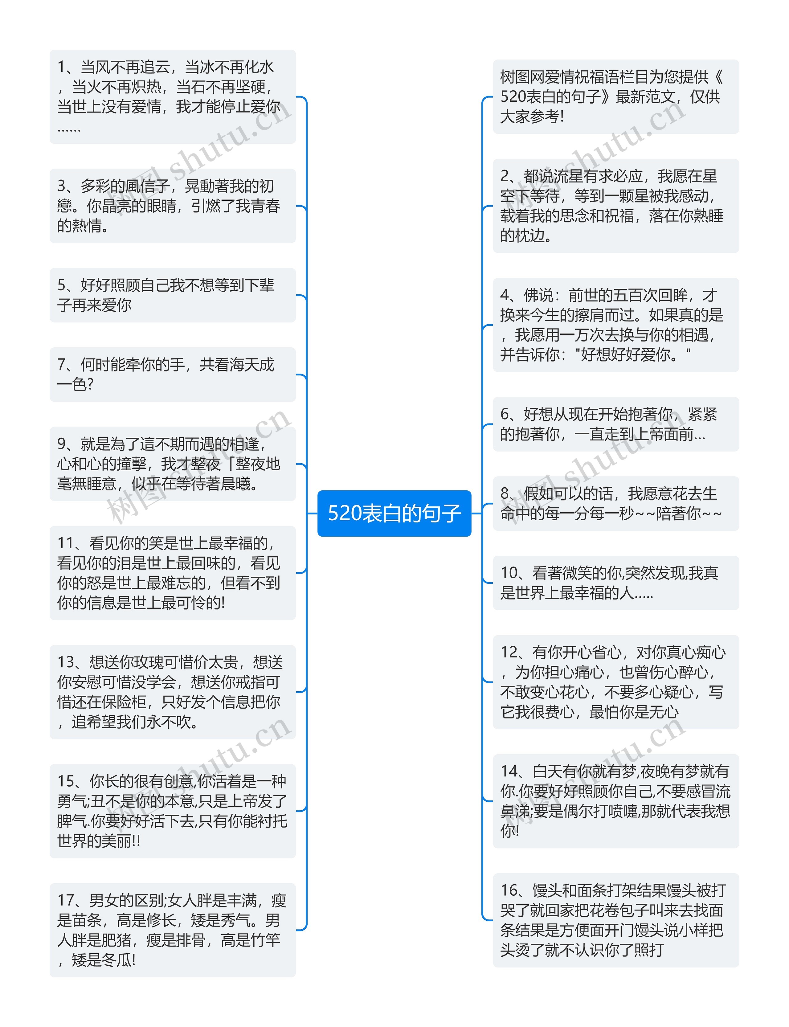 520表白的句子