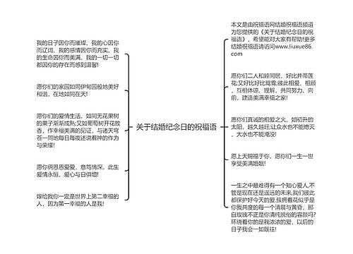 关于结婚纪念日的祝福语