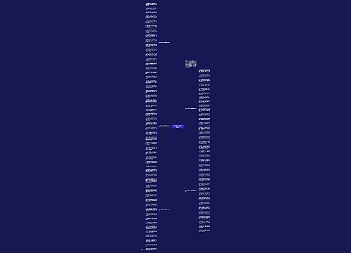 2020给闺蜜生日祝福语微信简短思维导图