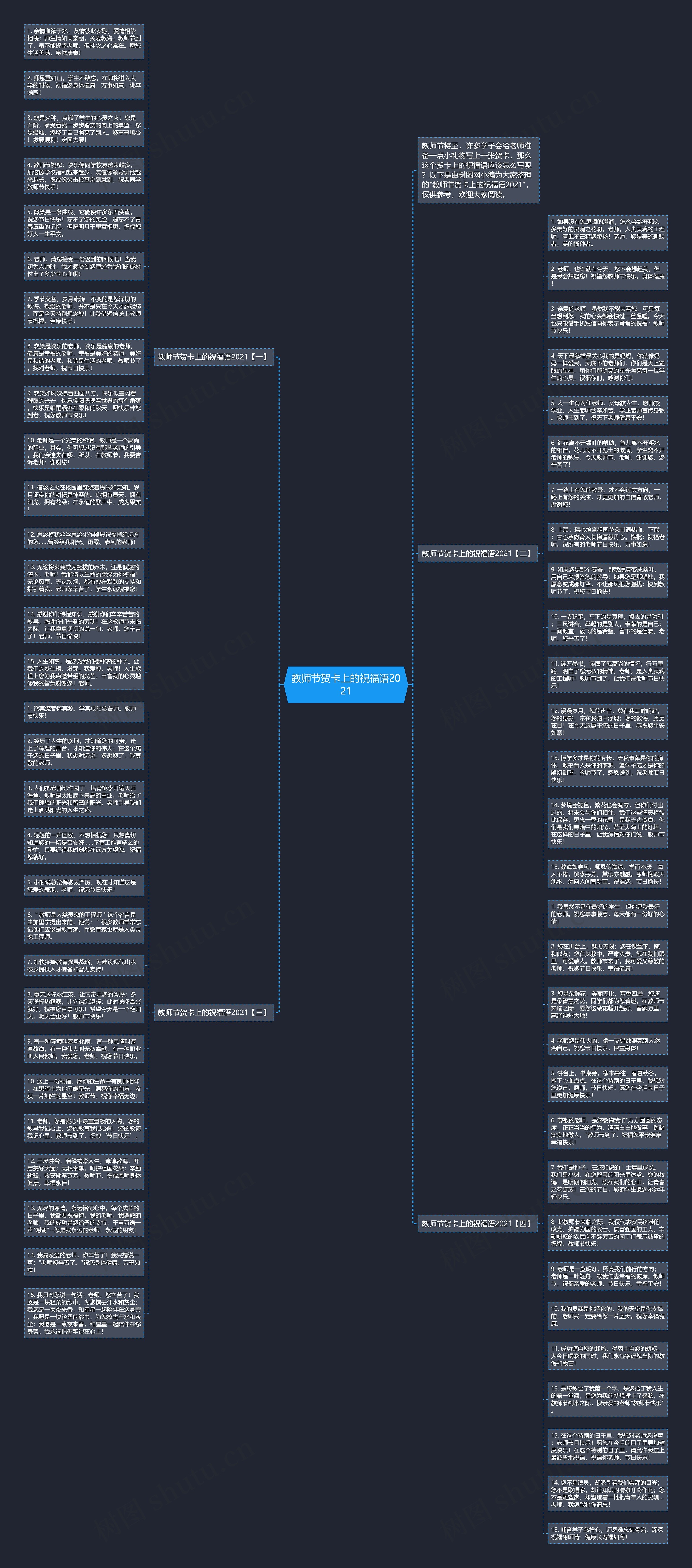 教师节贺卡上的祝福语2021思维导图