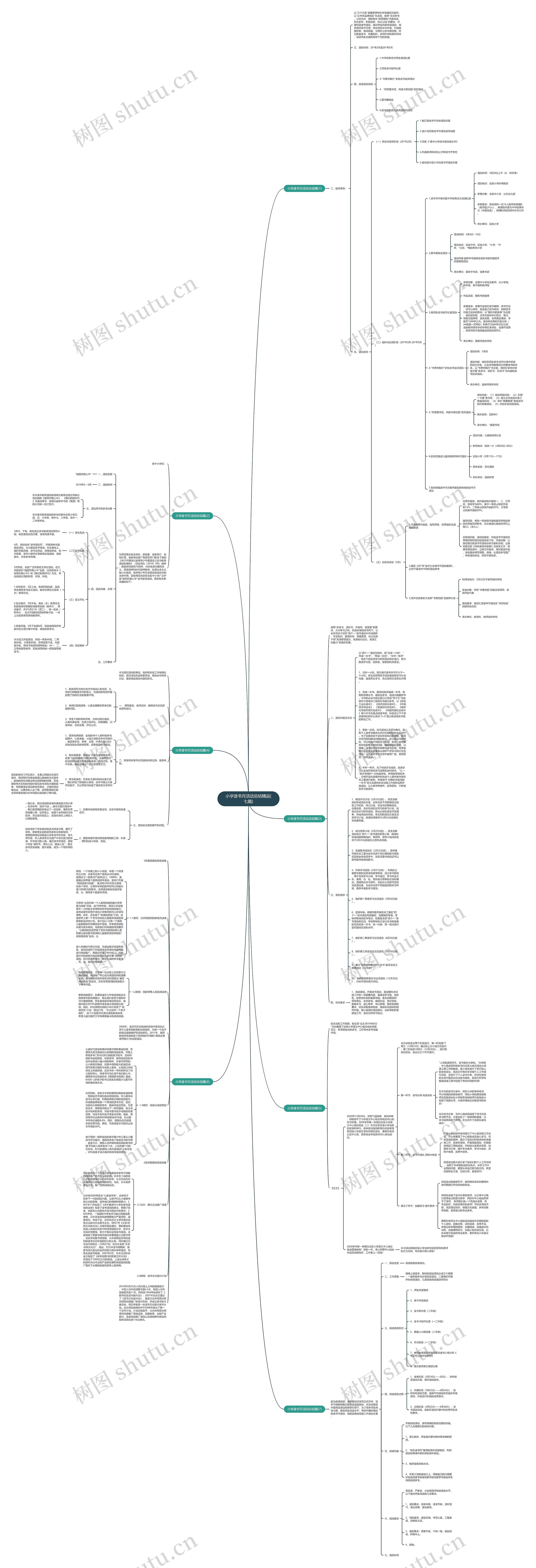 小学读书月活动总结精品(七篇)思维导图