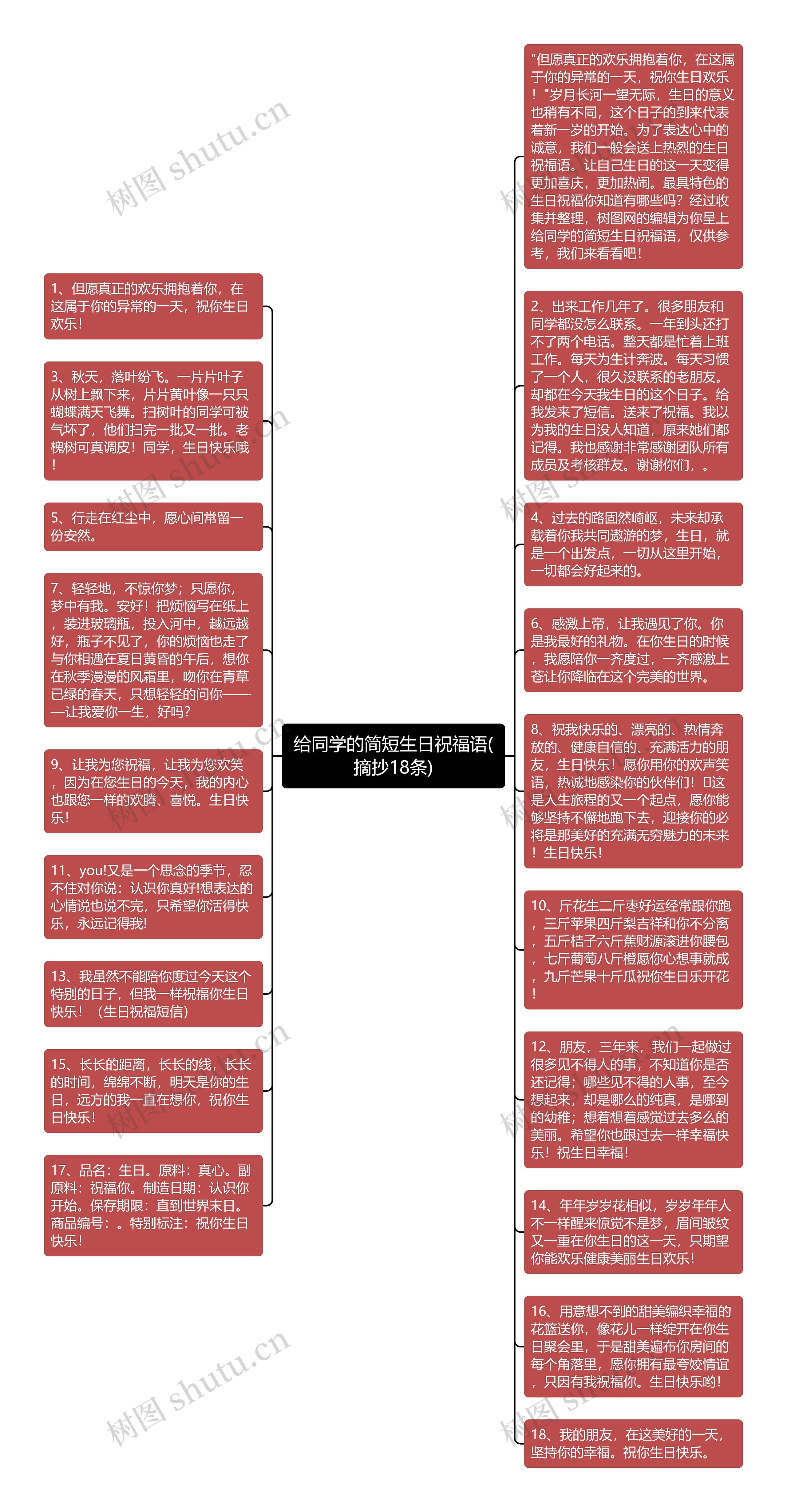 给同学的简短生日祝福语(摘抄18条)