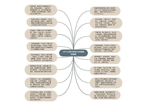 2015元宵节给校长的祝福语集锦思维导图