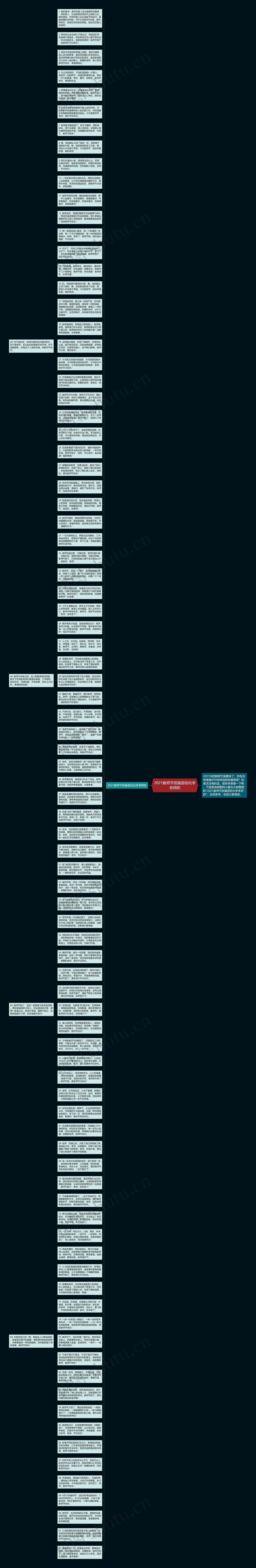 2021教师节祝福语给化学老师的思维导图