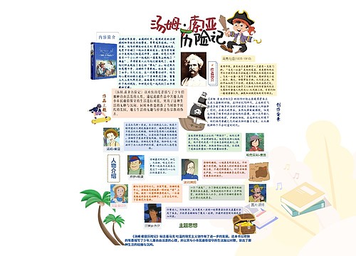 汤姆 索亚历险记思维导图