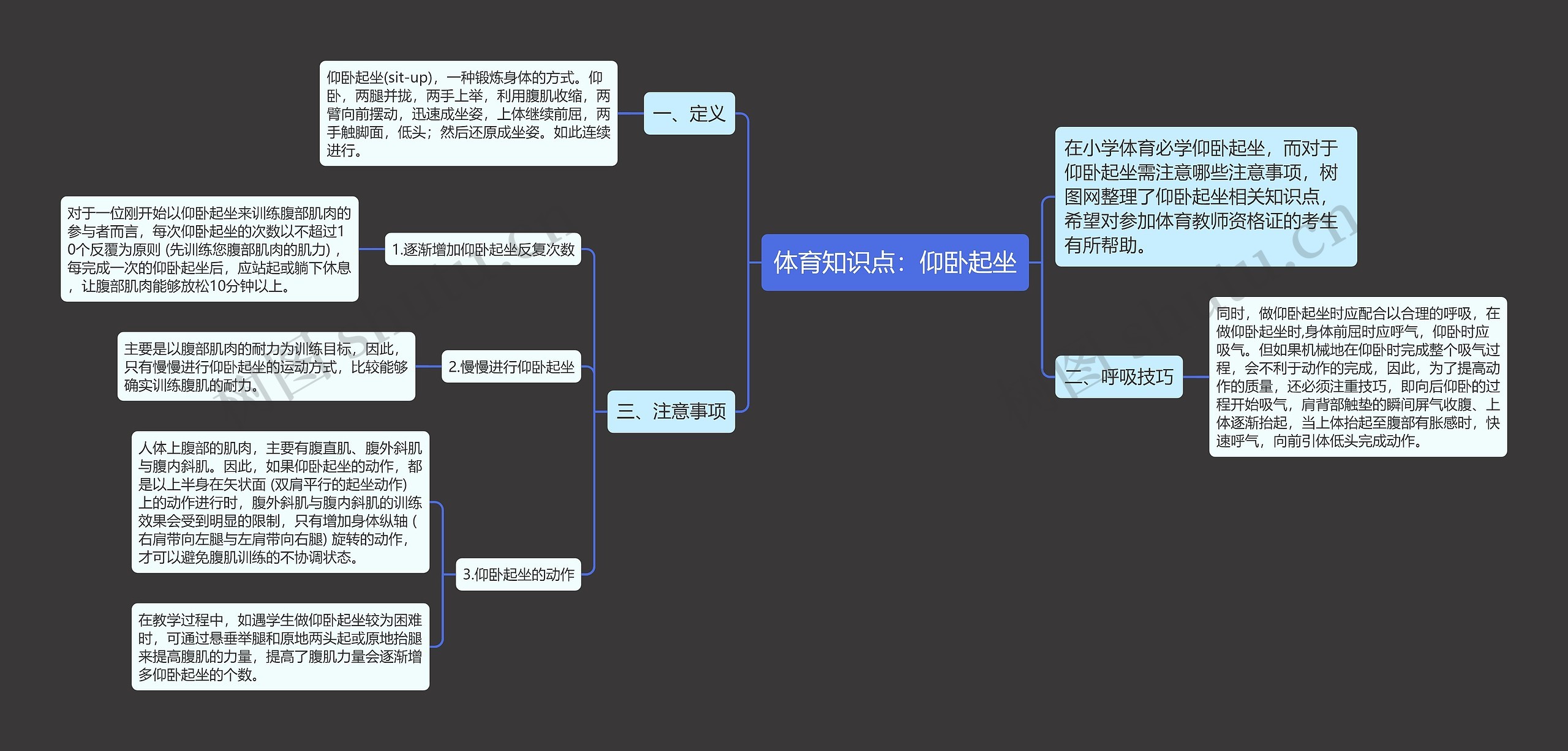 体育知识点：仰卧起坐