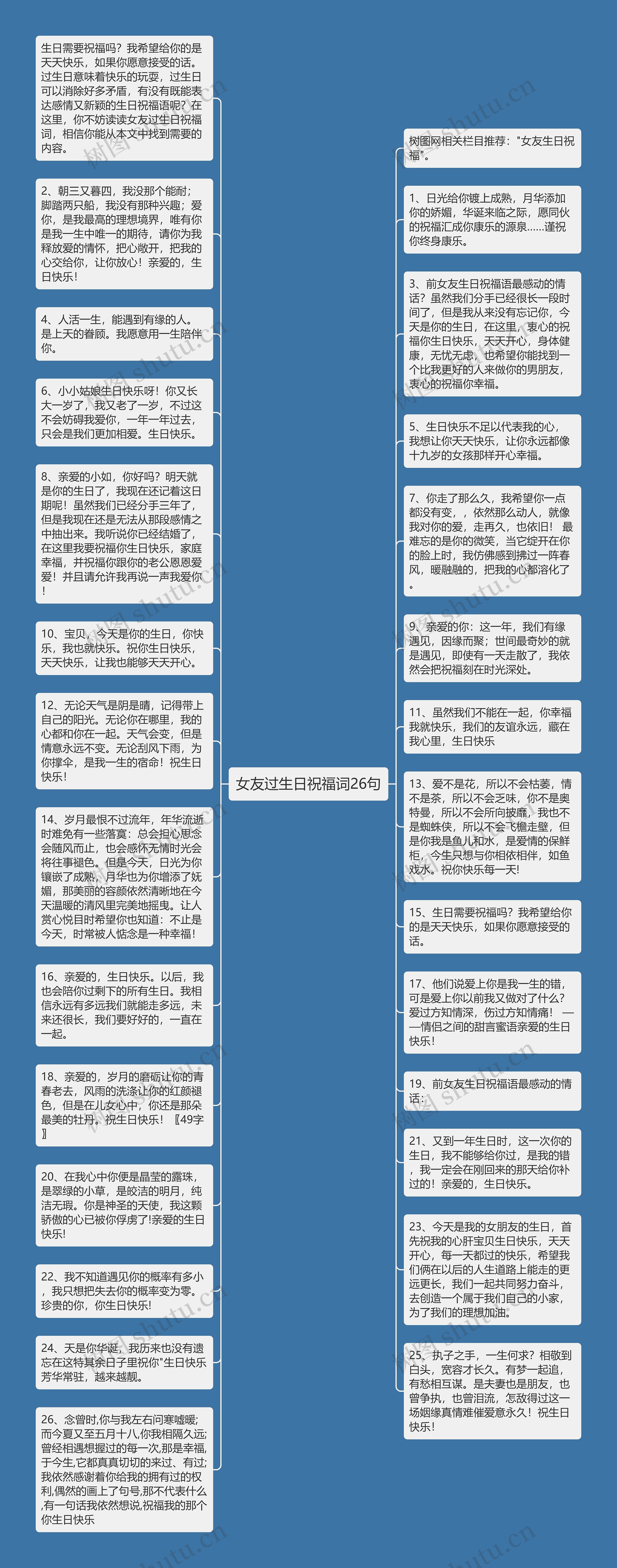 女友过生日祝福词26句