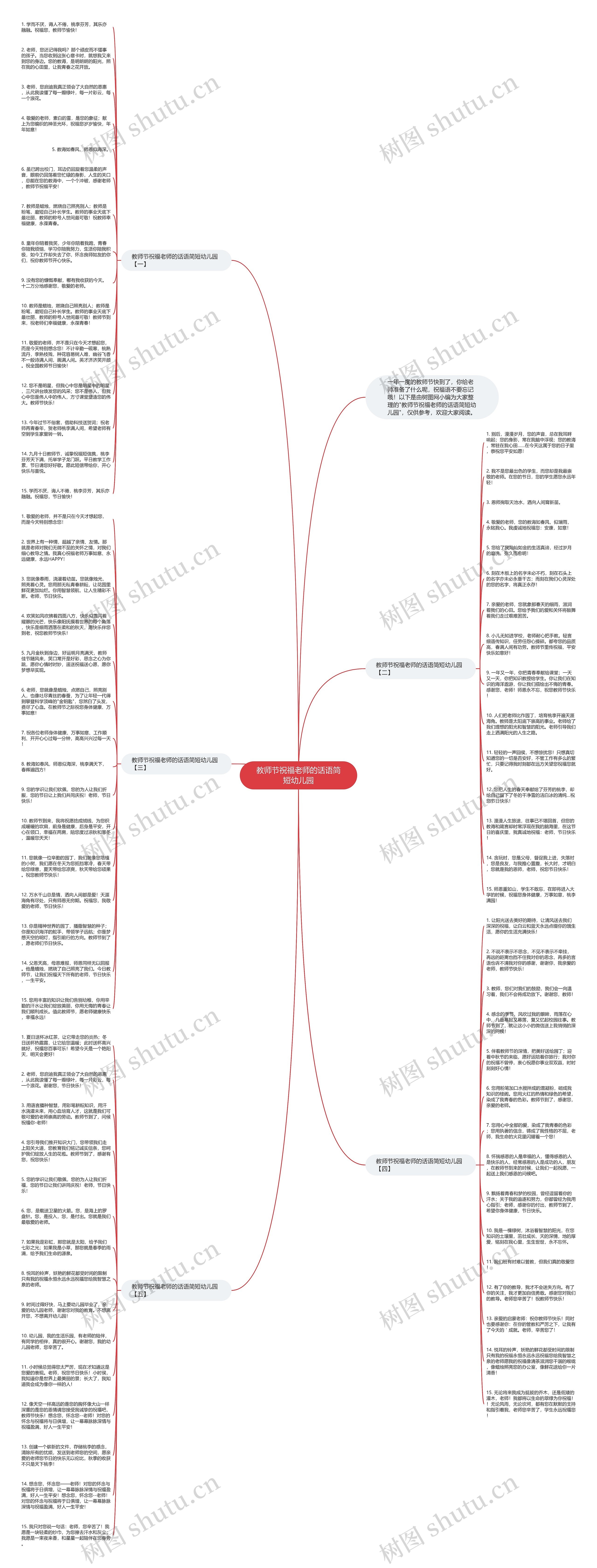 教师节祝福老师的话语简短幼儿园思维导图