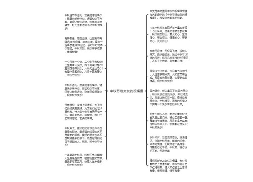 中秋节给女友的祝福语思维导图