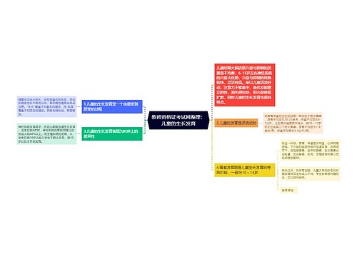 教师资格证考试网整理：儿童的生长发育