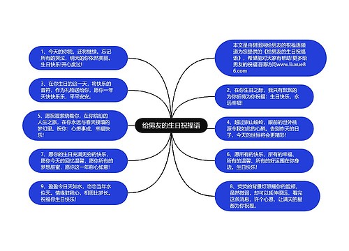 给男友的生日祝福语