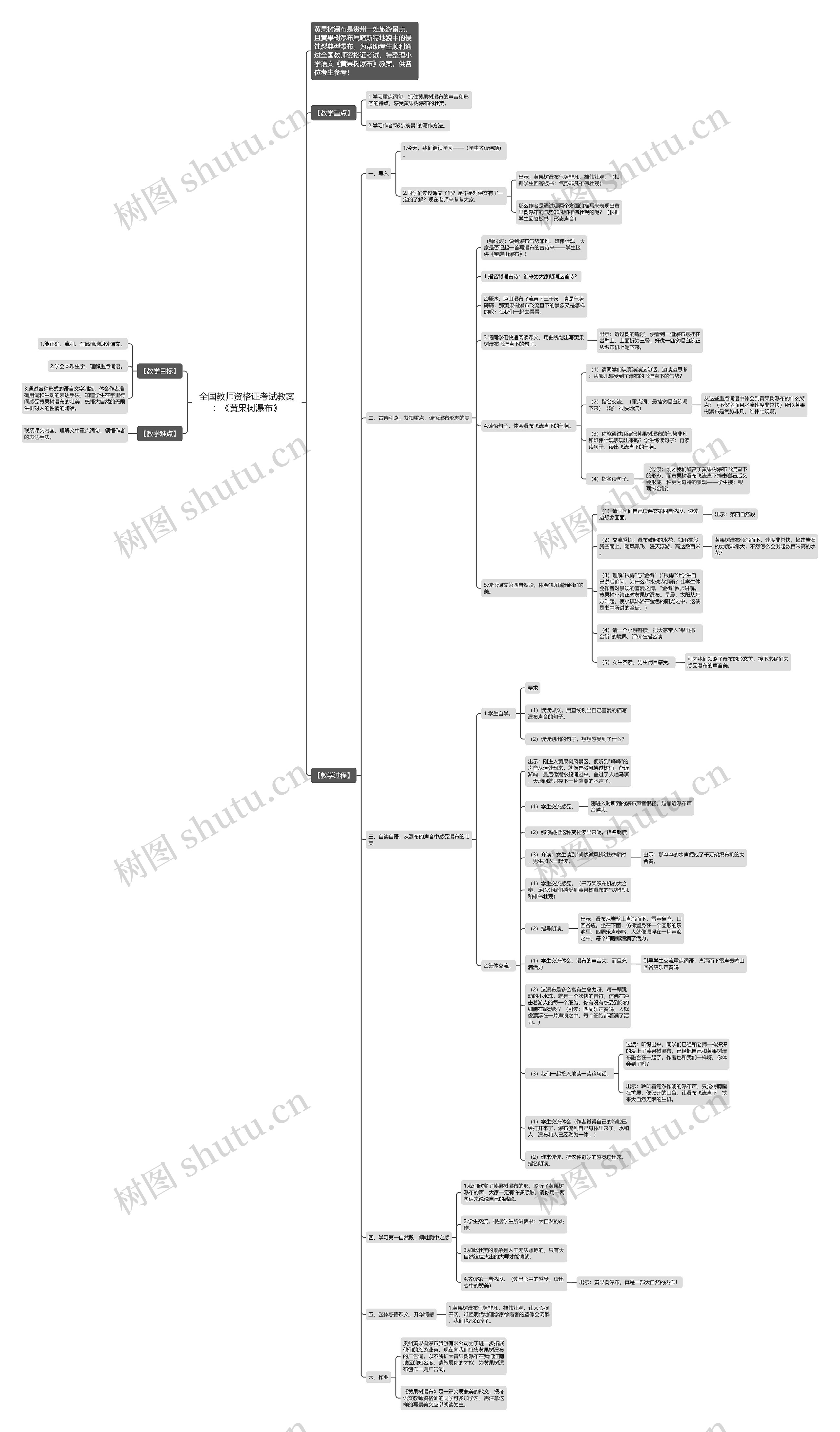 全国教师资格证考试教案：《黄果树瀑布》