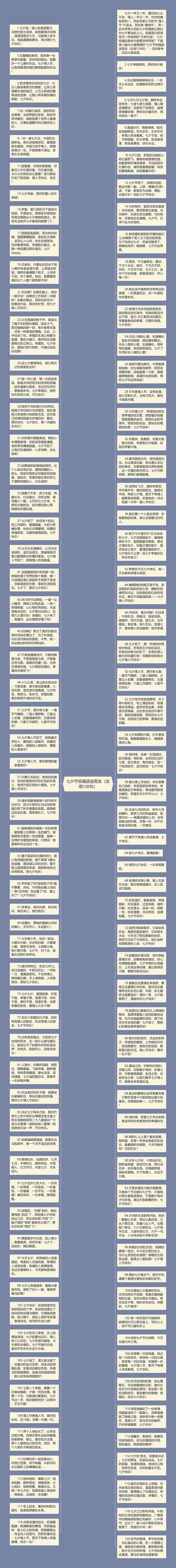 七夕节祝福语送男友（实用120句）思维导图