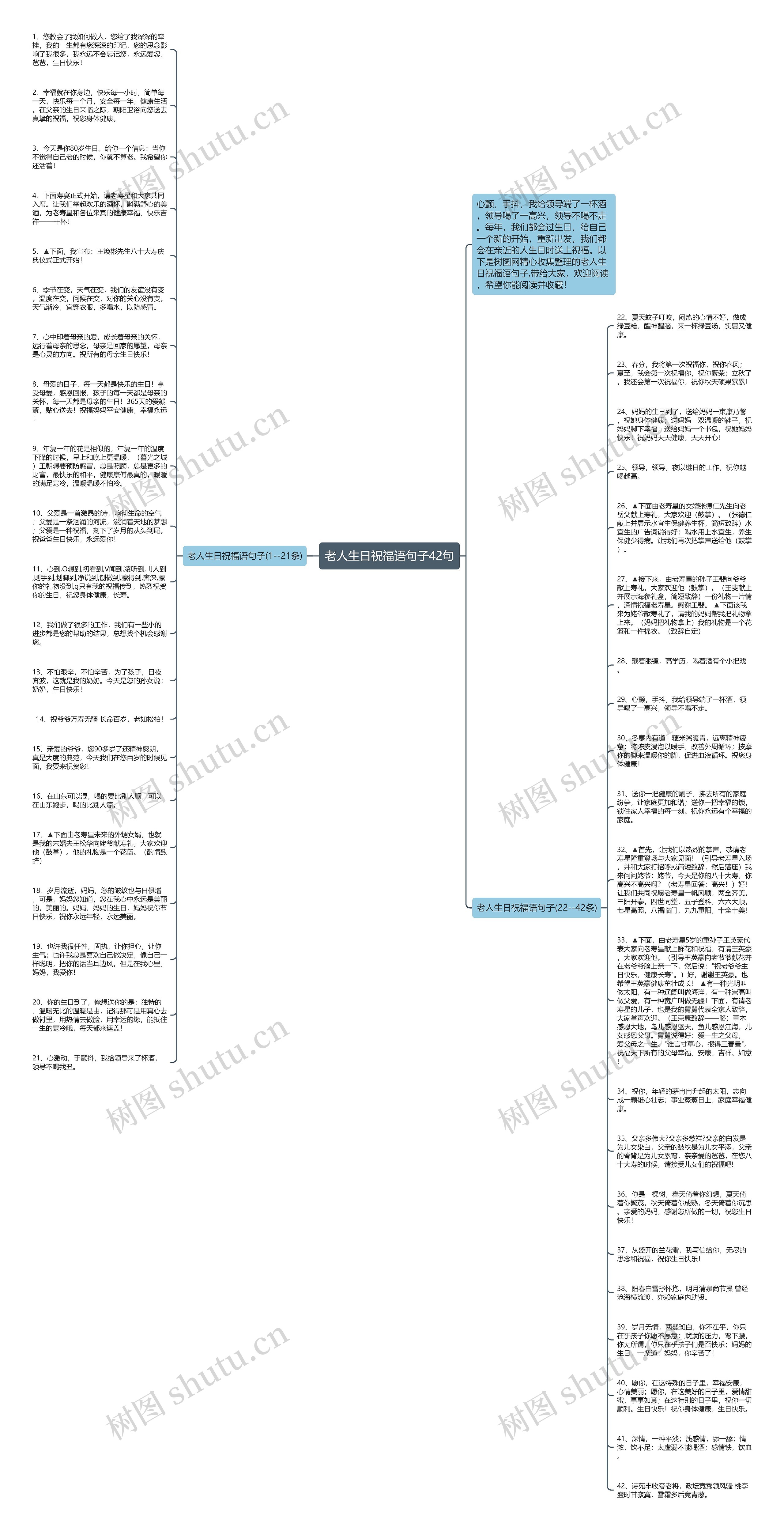 老人生日祝福语句子42句