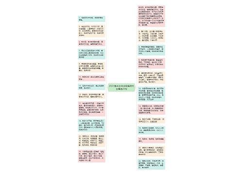 2023兔年吉祥话祝福语大全精选23句思维导图