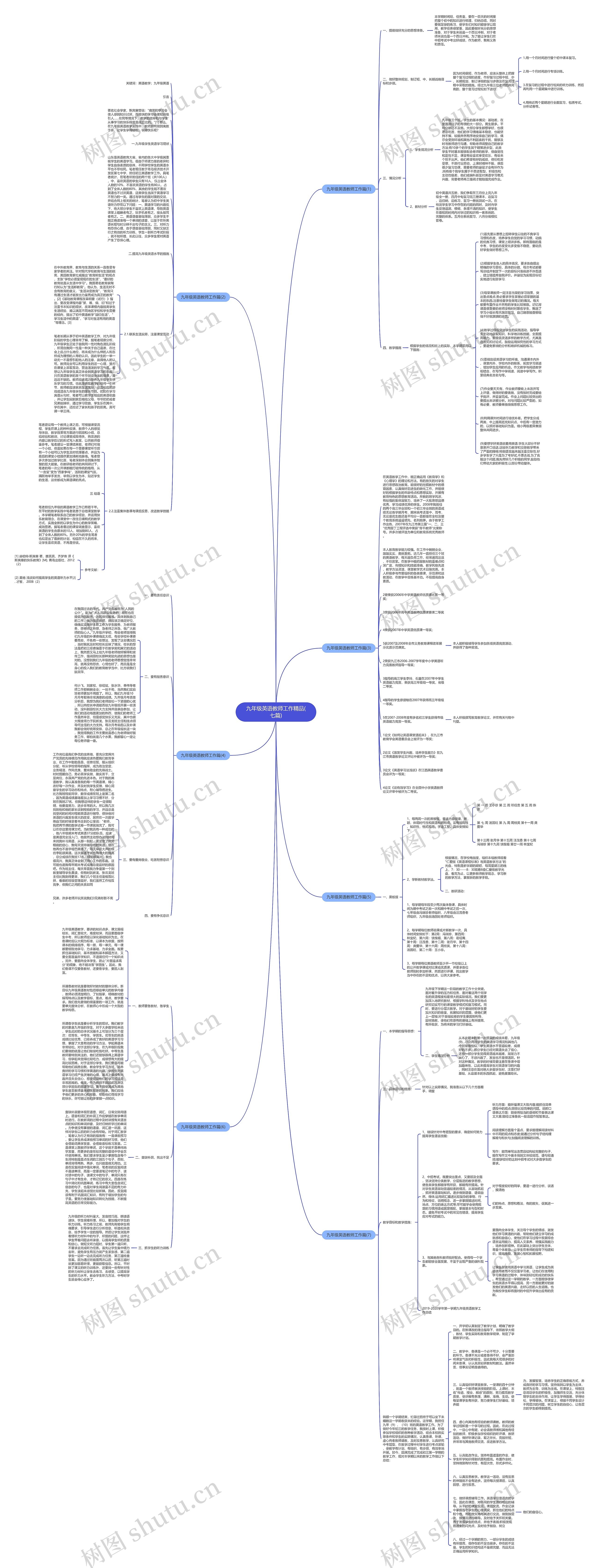九年级英语教师工作精品(七篇)思维导图