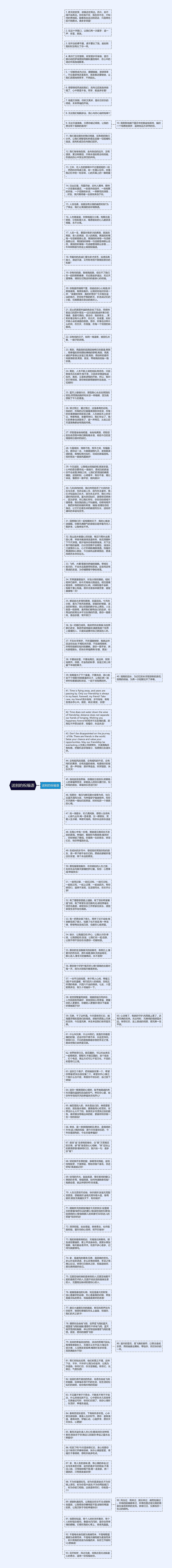 送别的祝福语思维导图