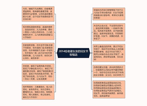 2014给老婆女友的妇女节祝福语思维导图