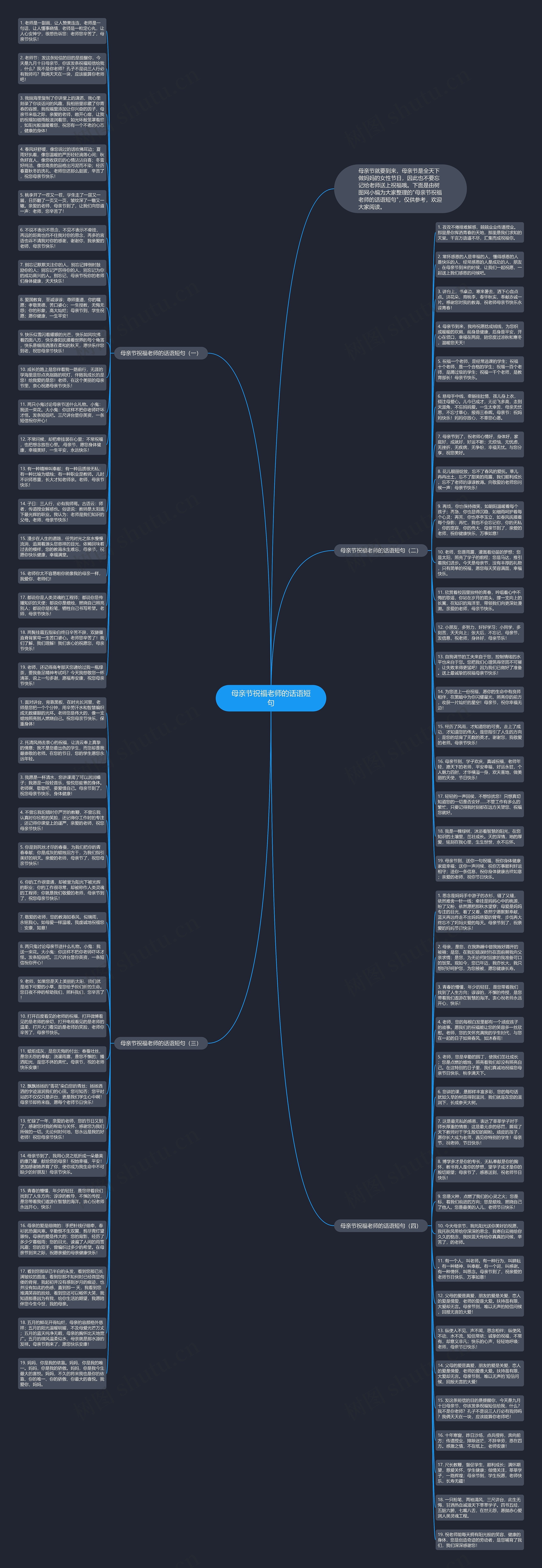 母亲节祝福老师的话语短句思维导图