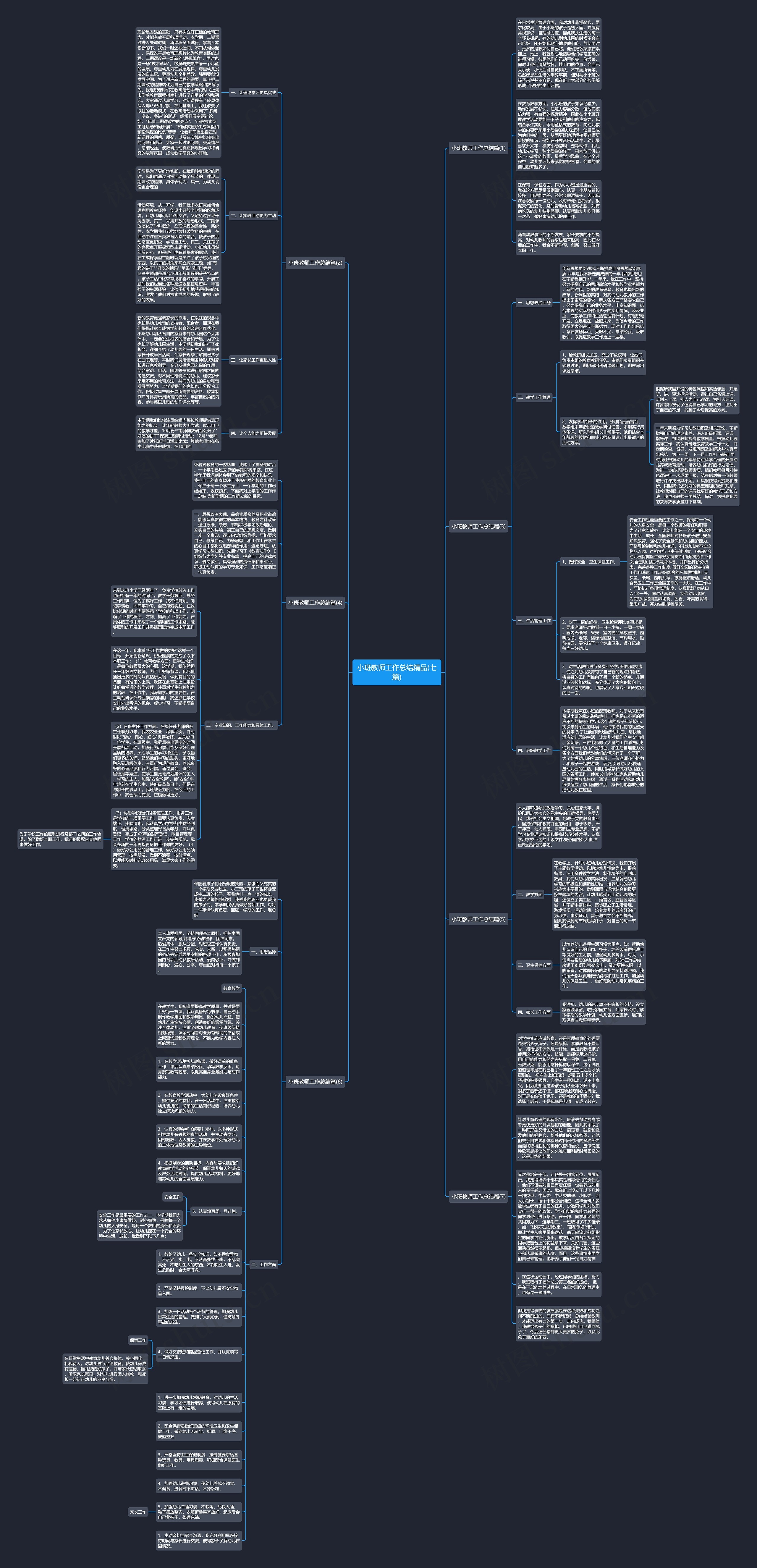 小班教师工作总结精品(七篇)思维导图