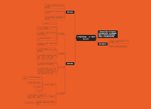 小学数学教案：《1-5数字的认识》