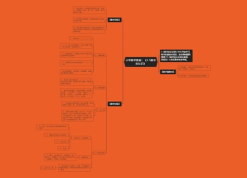小学数学教案:《1-5数字的认识》 小学数学教案:《1-5数字的认识》