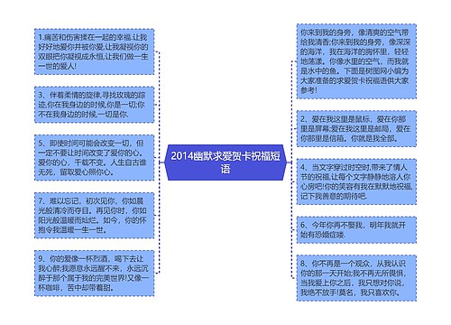 2014幽默求爱贺卡祝福短语