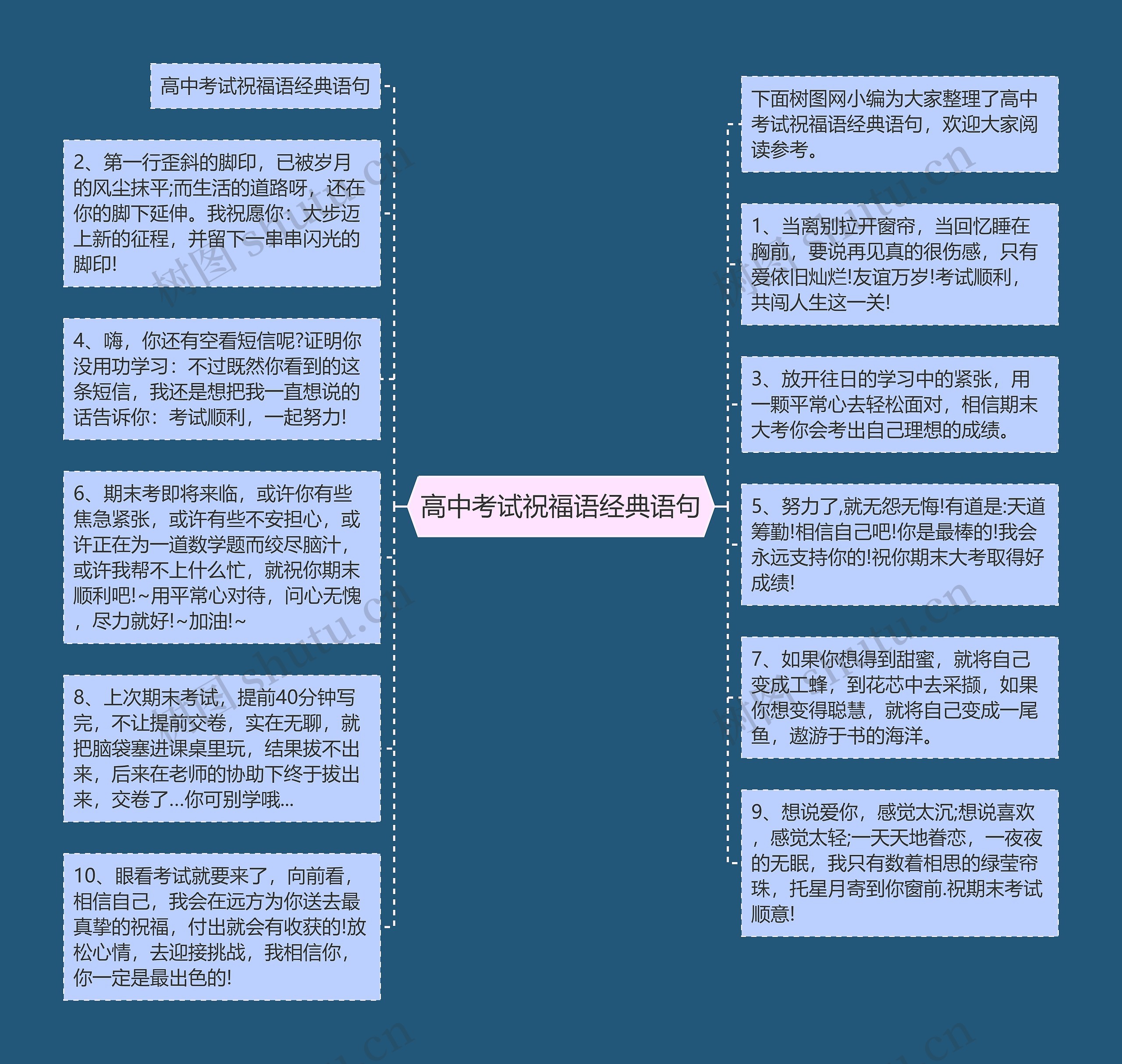 高中考试祝福语经典语句