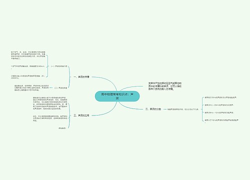 高中物理常考知识点：声波
