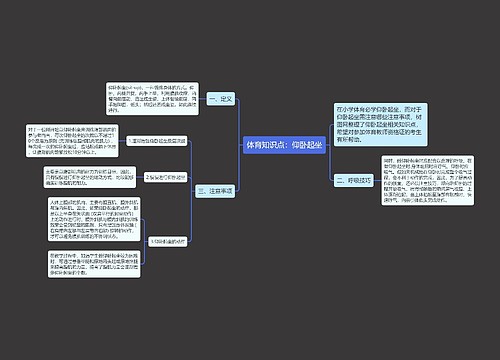 体育知识点：仰卧起坐