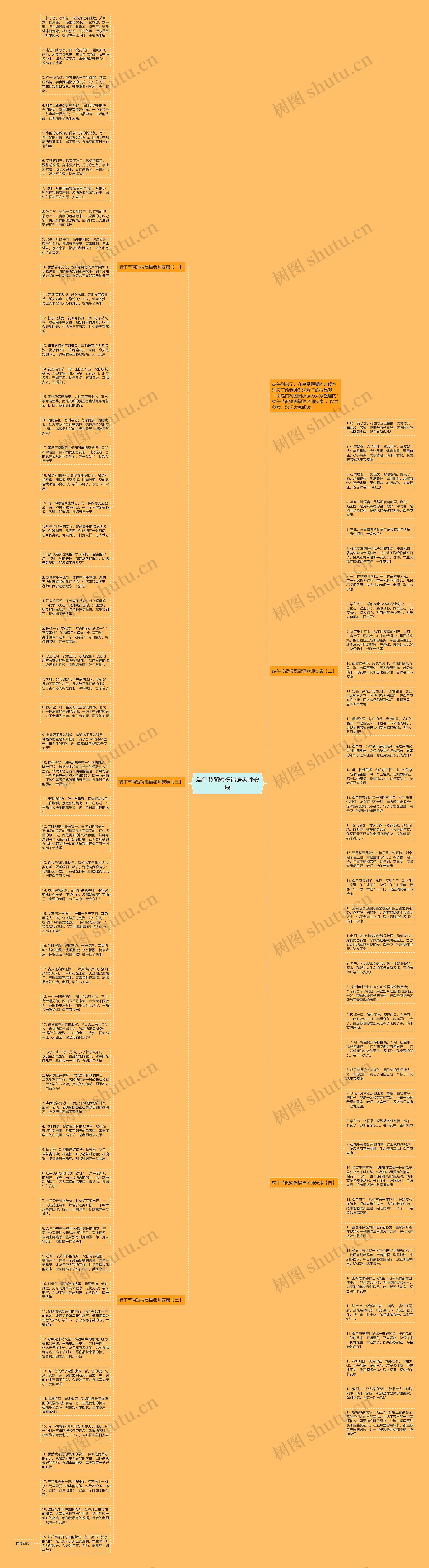 端午节简短祝福语老师安康思维导图