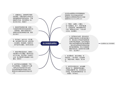 生日祝福语录男友思维导图