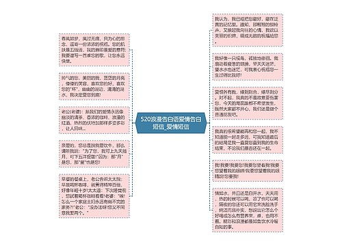 520浪漫告白语爱情告白短信_爱情短信