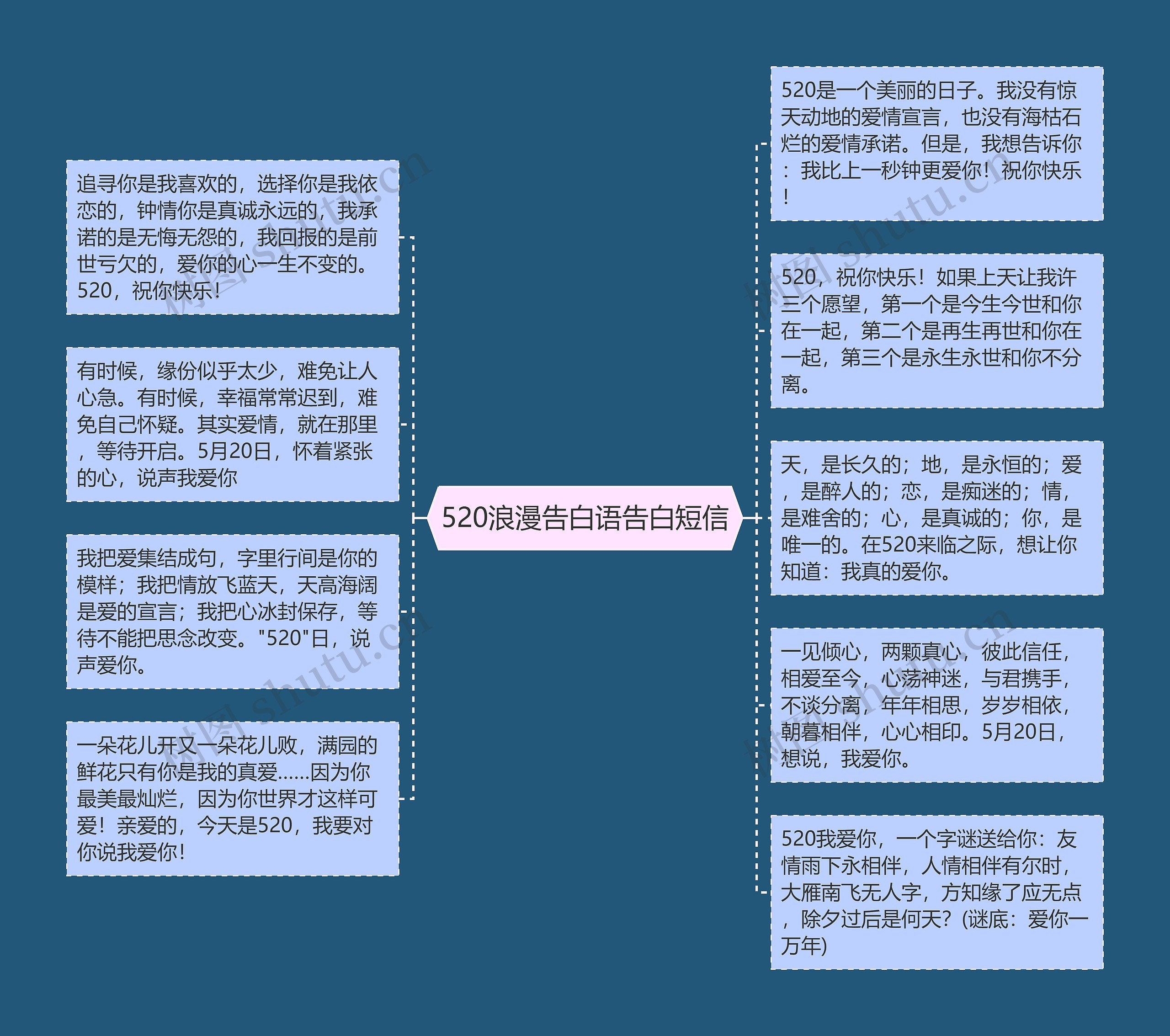 520浪漫告白语告白短信