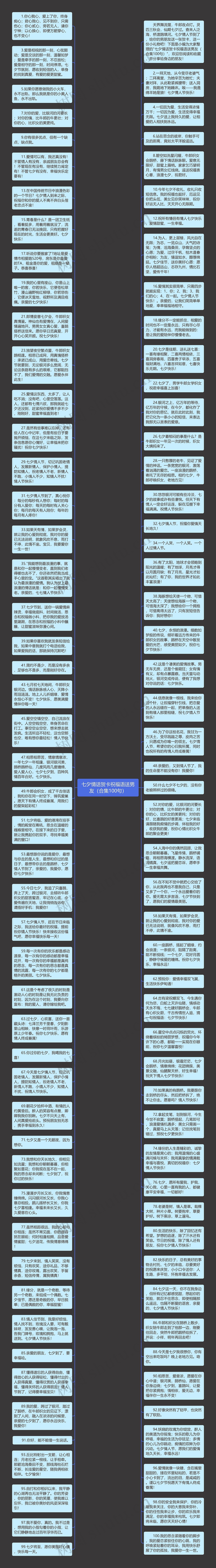 七夕情话贺卡祝福语送男友（合集100句）思维导图