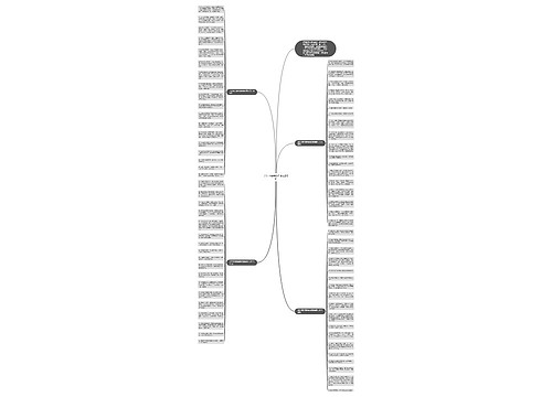 2021新学期祝福语简短精辟思维导图