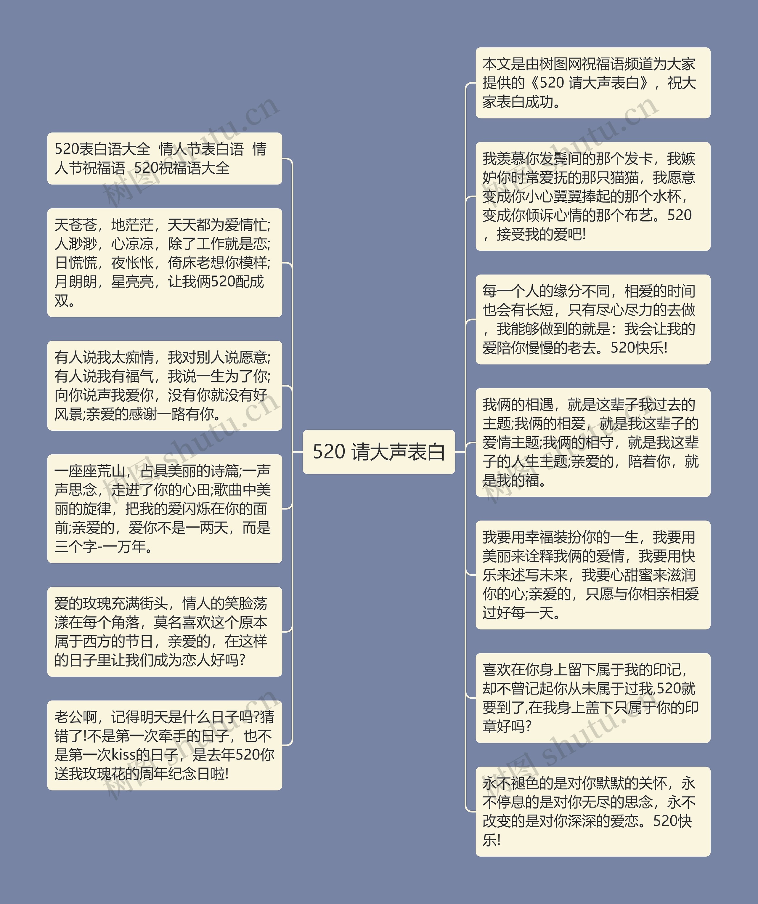 520 请大声表白