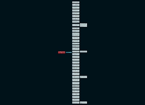 2017年春节给父母的祝福语思维导图