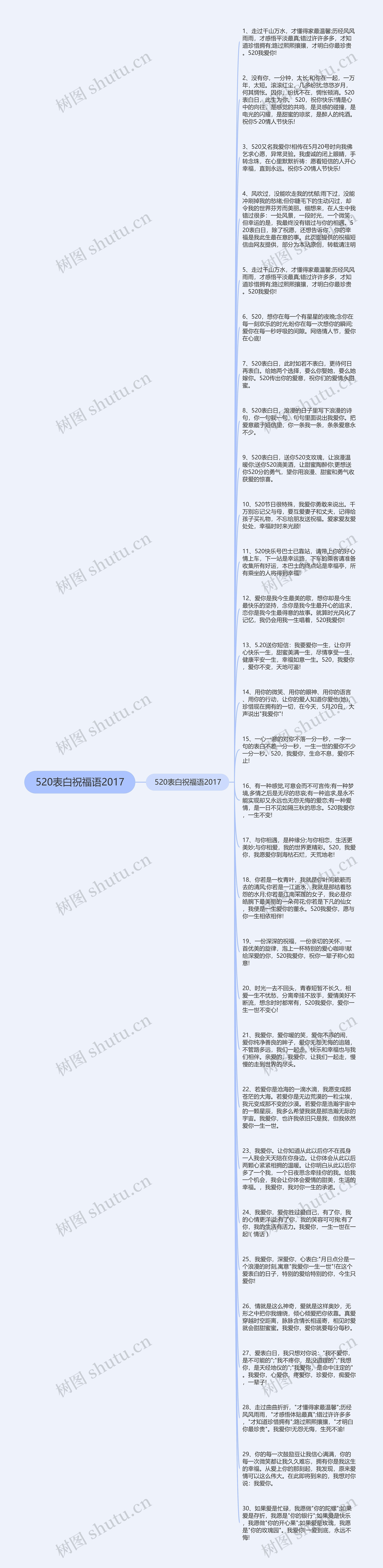 520表白祝福语2017